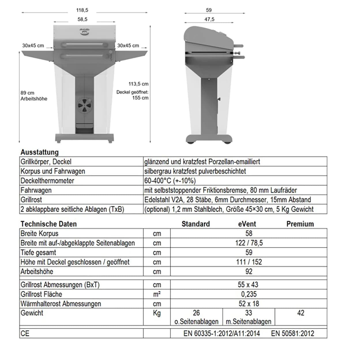 PCO CoalMaster Premium, Bild 3